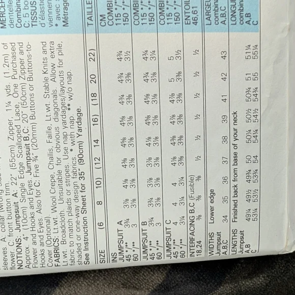 Butterick pattern bundle - Picture 4 of 10